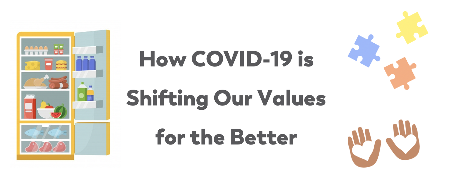 covid-values